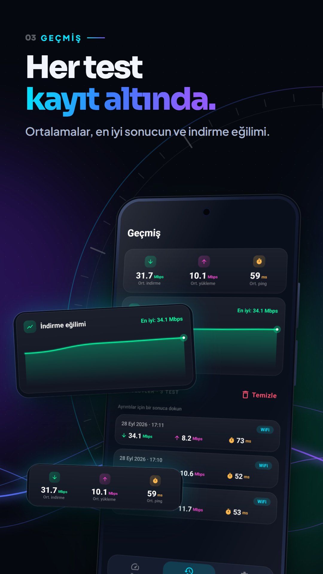 RealSpeedTest ekranı 3